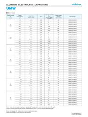 UMW1E101MDD1TP datasheet.datasheet_page 2