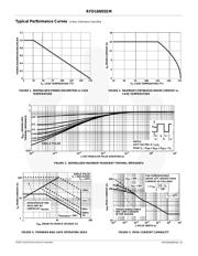 RFD16N05SM9A datasheet.datasheet_page 3