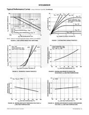 RFD16N05SM9A datasheet.datasheet_page 4