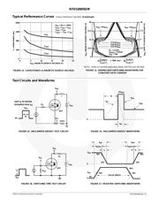 RFD16N05SM9A datasheet.datasheet_page 5