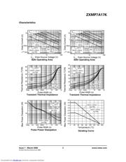 ZXMP7A17K datasheet.datasheet_page 3