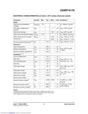 ZXMP7A17K datasheet.datasheet_page 4