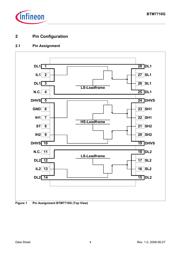 BTM7710GXUMA1 datasheet.datasheet_page 4