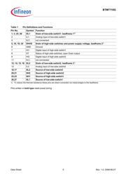 BTM7710GXT datasheet.datasheet_page 5