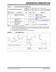 24AA08/P 数据规格书 5