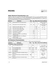 IR2238Q datasheet.datasheet_page 4