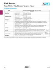 F931V475KCC datasheet.datasheet_page 4