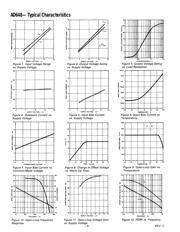 AD648 datasheet.datasheet_page 4