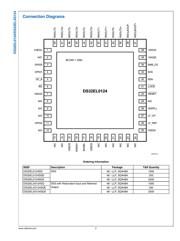 DS32EL0124SQ 数据规格书 3