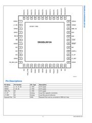 DS32EL0124SQ 数据规格书 4
