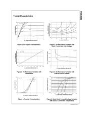 FDS3590 datasheet.datasheet_page 4