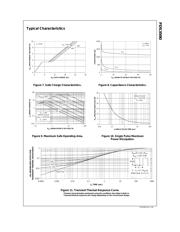 FDS3590 datasheet.datasheet_page 5