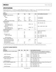 HMC6832ALP5LETR datasheet.datasheet_page 5