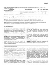 UCC5672PWPTRG4 datasheet.datasheet_page 4