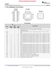 TCA6416 datasheet.datasheet_page 4