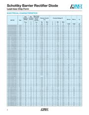 SD0805S040S0R1 datasheet.datasheet_page 2