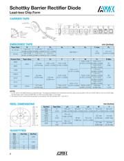 SD0805S040S0R1 datasheet.datasheet_page 6