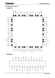 TB6560AHQ(O,8) datasheet.datasheet_page 5