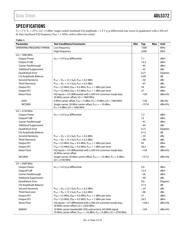 ADL5372 datasheet.datasheet_page 4