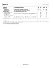 ADL5372 datasheet.datasheet_page 5