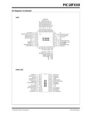 PIC18F458-I/PT 数据规格书 5