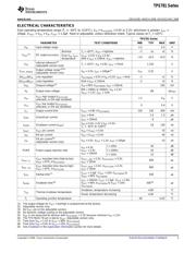 TPS78101DRVT datasheet.datasheet_page 3