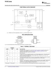 TPS781250200DDCR datasheet.datasheet_page 4