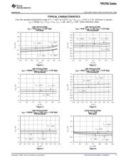 TPS781250200DDCR datasheet.datasheet_page 5