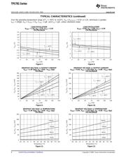 TPS781250200DDCR datasheet.datasheet_page 6