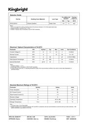 AP2012SF4C datasheet.datasheet_page 2