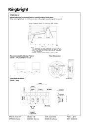 AP2012SF4C datasheet.datasheet_page 4