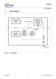 IFX25001MEV33HTSA1 datasheet.datasheet_page 3