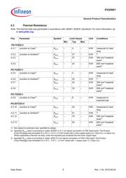 IFX25001TFV50ATMA1 datasheet.datasheet_page 6