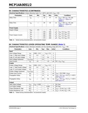 MCP14A0051T-E/CH datasheet.datasheet_page 4