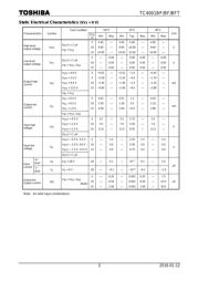 TC4001BFT(SPL,N) datasheet.datasheet_page 3