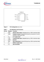 TLE6258-2 datasheet.datasheet_page 4