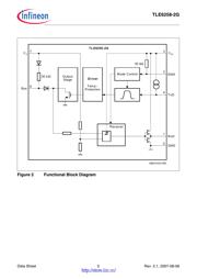 TLE6258-2 datasheet.datasheet_page 5