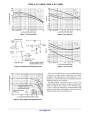 TIP30 datasheet.datasheet_page 3