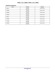 TIP30 datasheet.datasheet_page 4