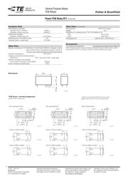 RTB14012F datasheet.datasheet_page 2