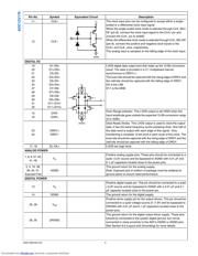 ADC12V170LFEB/NOPB datasheet.datasheet_page 4