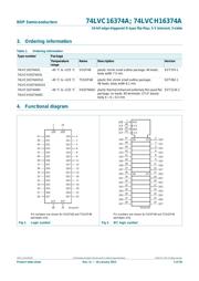 74LVC16374ADL,118 datasheet.datasheet_page 3