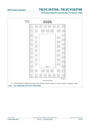 74LVC16374ADL,118 datasheet.datasheet_page 6