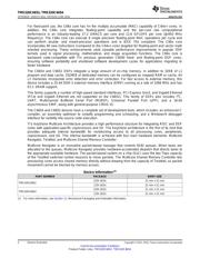 TMS320C6654CZH8 datasheet.datasheet_page 2