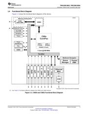 TMS320C6654CZH8 datasheet.datasheet_page 3