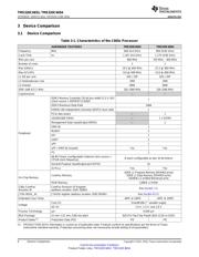 TMS320C6654CZH8 datasheet.datasheet_page 6