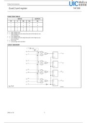 74F399D datasheet.datasheet_page 3