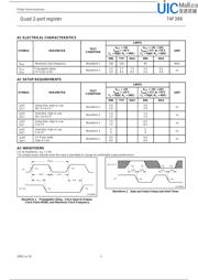 74F399D datasheet.datasheet_page 5