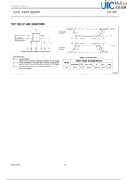 74F399D datasheet.datasheet_page 6