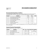 IRS21064SPBF datasheet.datasheet_page 3